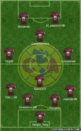 Club de Fútbol América Formation 2018