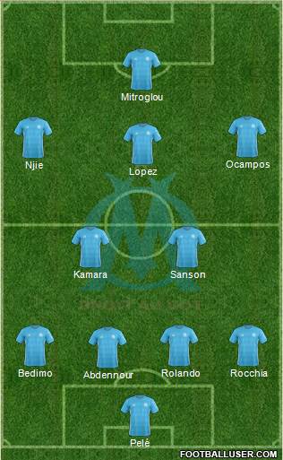 Olympique de Marseille Formation 2018