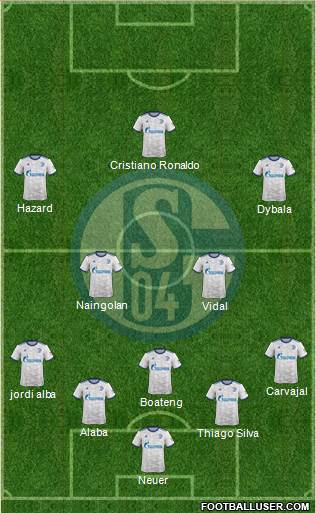 FC Schalke 04 Formation 2018