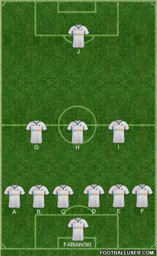 Swansea City Formation 2018