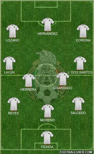 Mexico Formation 2018