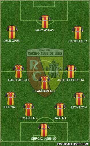 Racing Club de Lens Formation 2018