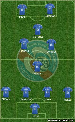 Racing Club de Strasbourg-Football Formation 2018