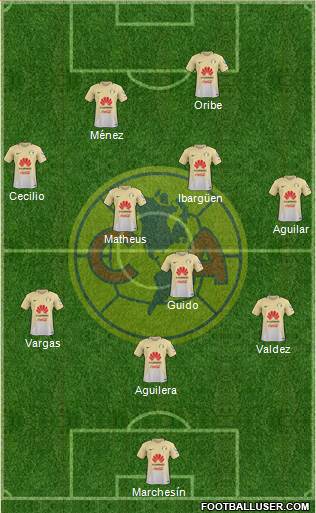 Club de Fútbol América Formation 2018