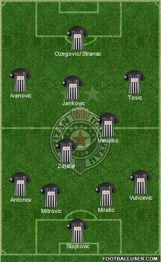 FK Partizan Beograd Formation 2018