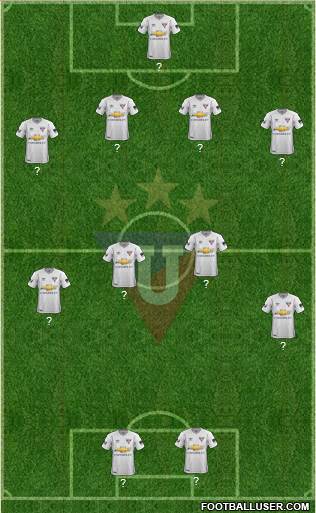 LDU de Quito Formation 2018