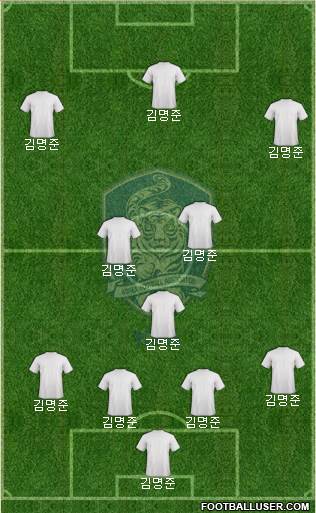 South Korea Formation 2018