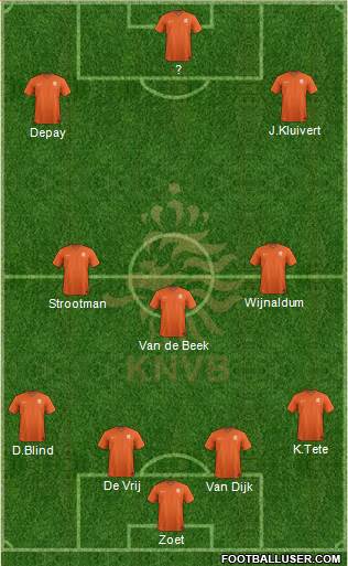 Holland Formation 2018