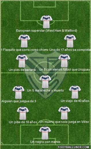 Vélez Sarsfield Formation 2018