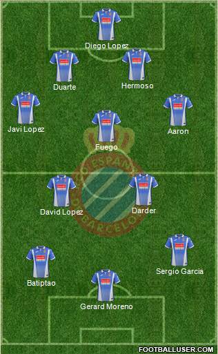 R.C.D. Espanyol de Barcelona S.A.D. Formation 2018