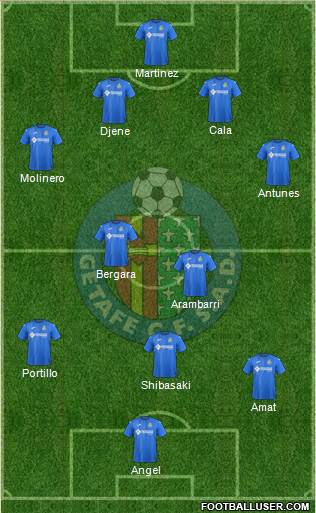 Getafe C.F., S.A.D. Formation 2018