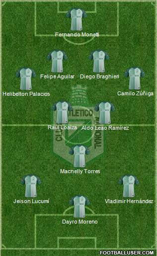 CDC Atlético Nacional Formation 2018