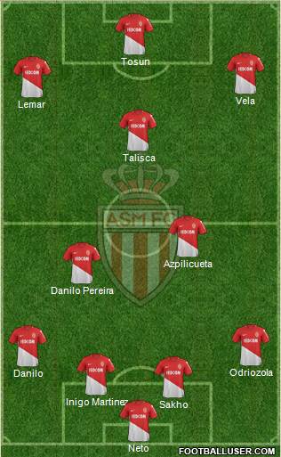 AS Monaco FC Formation 2018