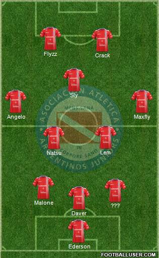 Argentinos Juniors Formation 2018