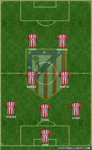 Atlético Madrid B Formation 2018