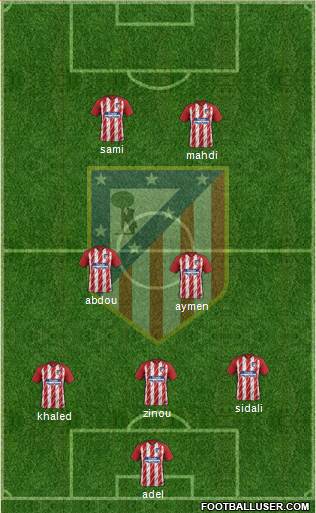 Atlético Madrid B Formation 2018