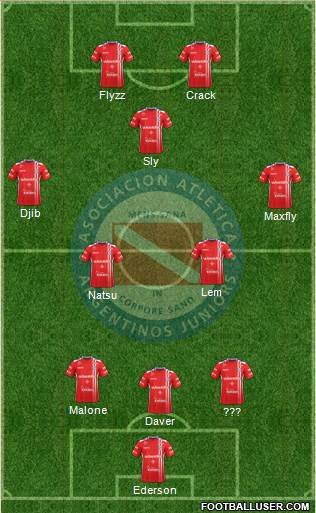 Argentinos Juniors Formation 2018