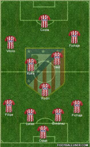 C. Atlético Madrid S.A.D. Formation 2018