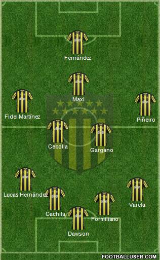 Club Atlético Peñarol Formation 2018