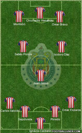 Club Guadalajara Formation 2018