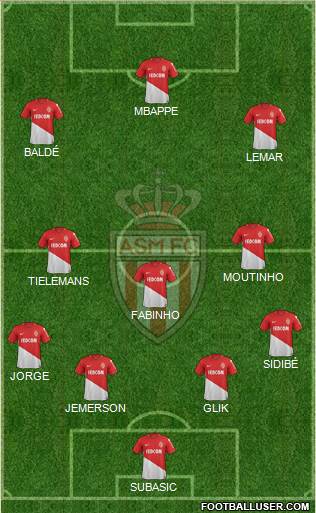 AS Monaco FC Formation 2018