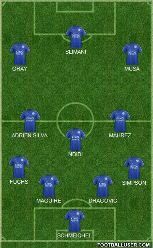 Leicester City Formation 2018