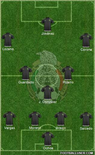 Mexico Formation 2018