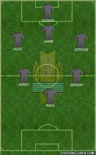 Uruguay Formation 2018