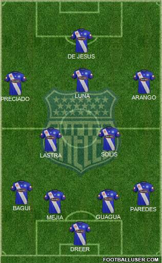 CS Emelec Formation 2018