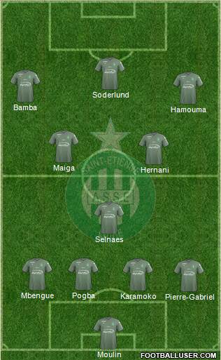 A.S. Saint-Etienne Formation 2018