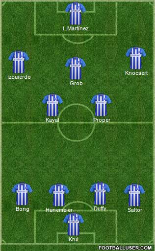 Brighton and Hove Albion Formation 2018