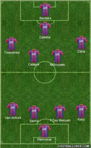 Crystal Palace Formation 2018