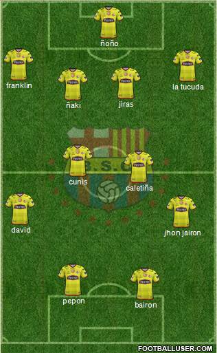 Barcelona SC Formation 2018