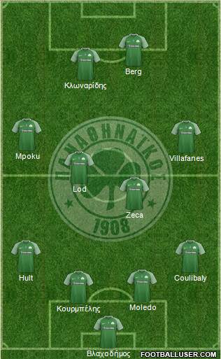 Panathinaikos AO Formation 2018