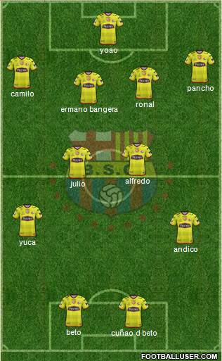 Barcelona SC Formation 2018