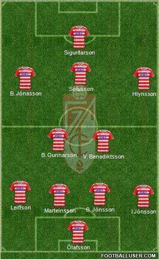 Granada C.F. Formation 2018