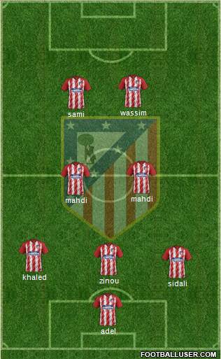 Atlético Madrid B Formation 2018