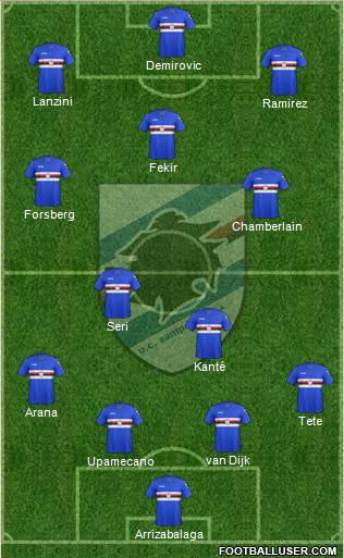 Sampdoria Formation 2018