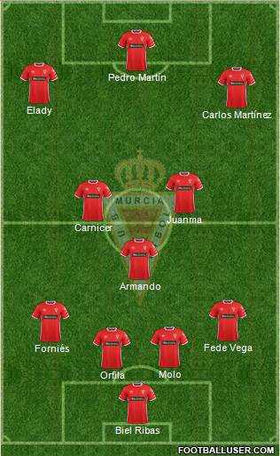 Real Murcia C.F., S.A.D. Formation 2018