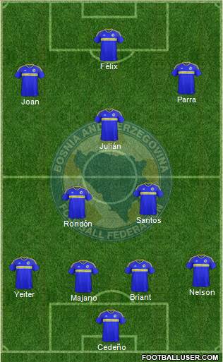 Bosnia and Herzegovina Formation 2018