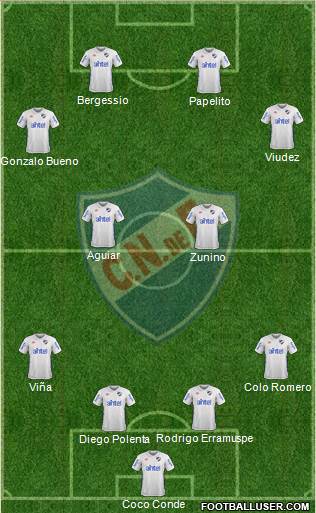 Club Nacional de Football Formation 2018