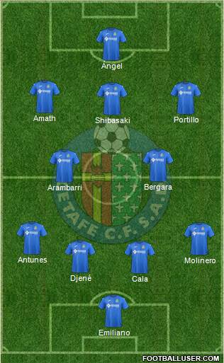 Getafe C.F., S.A.D. Formation 2018