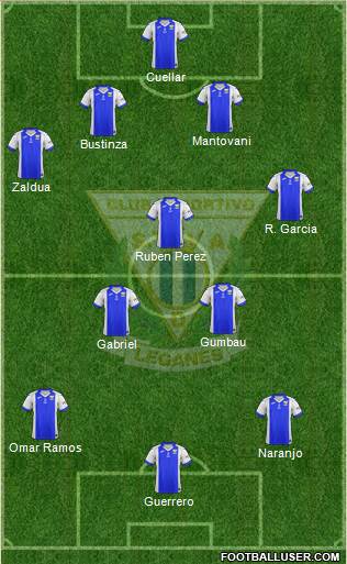 C.D. Leganés S.A.D. Formation 2018