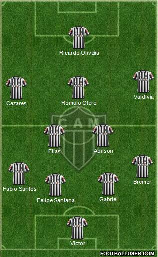 C Atlético Mineiro Formation 2018