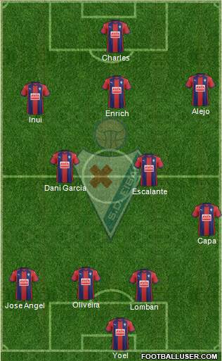 S.D. Eibar S.A.D. Formation 2018