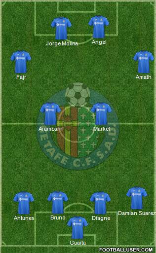 Getafe C.F., S.A.D. Formation 2018