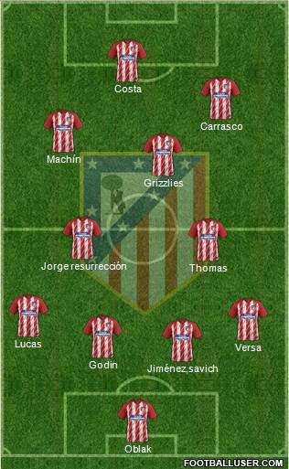 C. Atlético Madrid S.A.D. Formation 2018