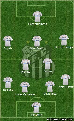 Santos FC Formation 2018