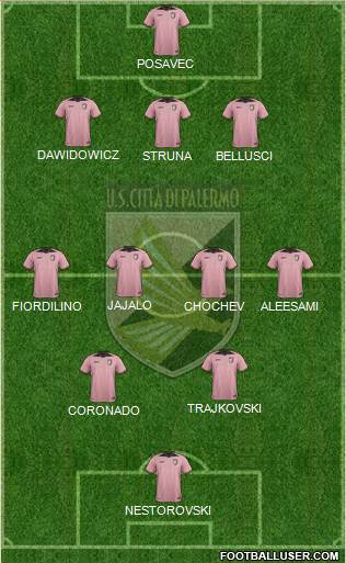 Città di Palermo Formation 2018