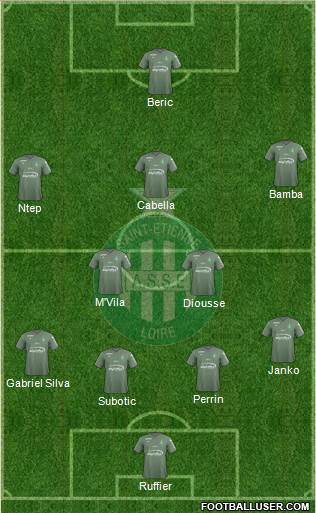 A.S. Saint-Etienne Formation 2018